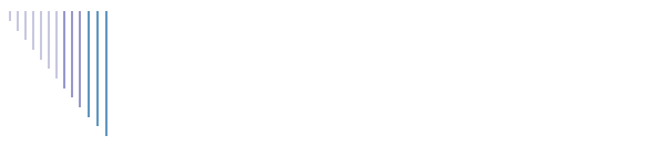 Collectors Mappe 2020