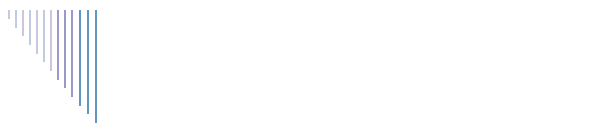 Karen Hollnder