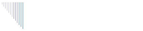 Edition Pro Terra