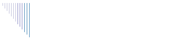 Prof. Gottfried Kumpf