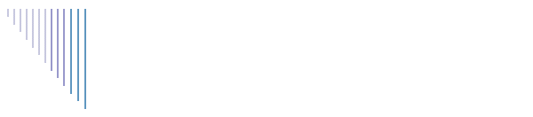 Alois Mosbacher