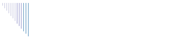 Christian Ludwig Attersee