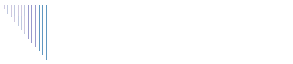 Klaus Brandner