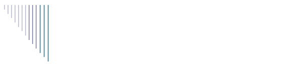 Prof. Arik Brauer