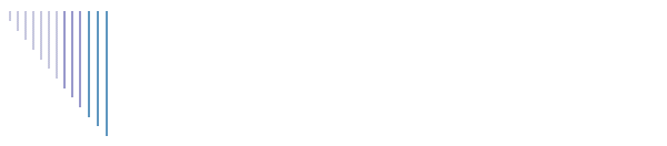 Biografie