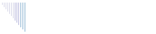 Bianca Regl