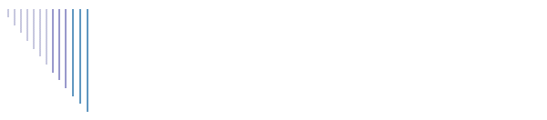 Collectors Mappe