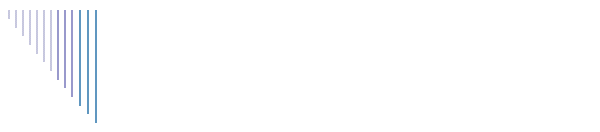 Josef Kern