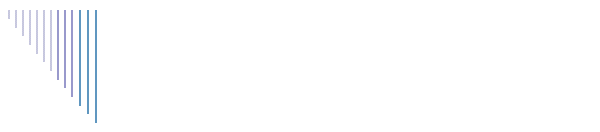 Prof. Karl Korab