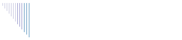 Prof. Josef Mikl