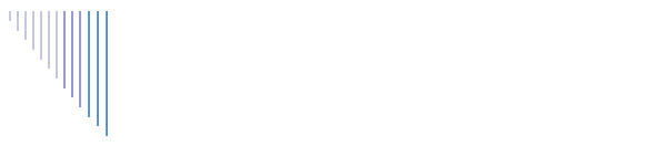 Prof. Drago J. Prelog