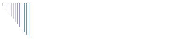 Franz Ringel